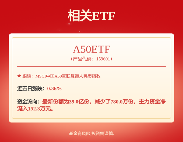 富旺配资 基础化工周报：焦煤、焦炭价格继续下跌
