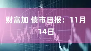 财富加 债市日报：11月14日
