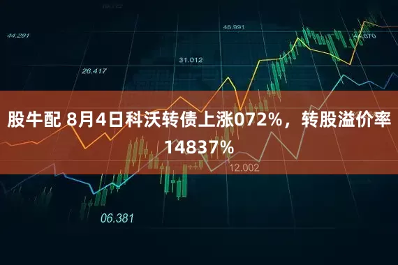 股牛配 8月4日科沃转债上涨072%，转股溢价率14837%